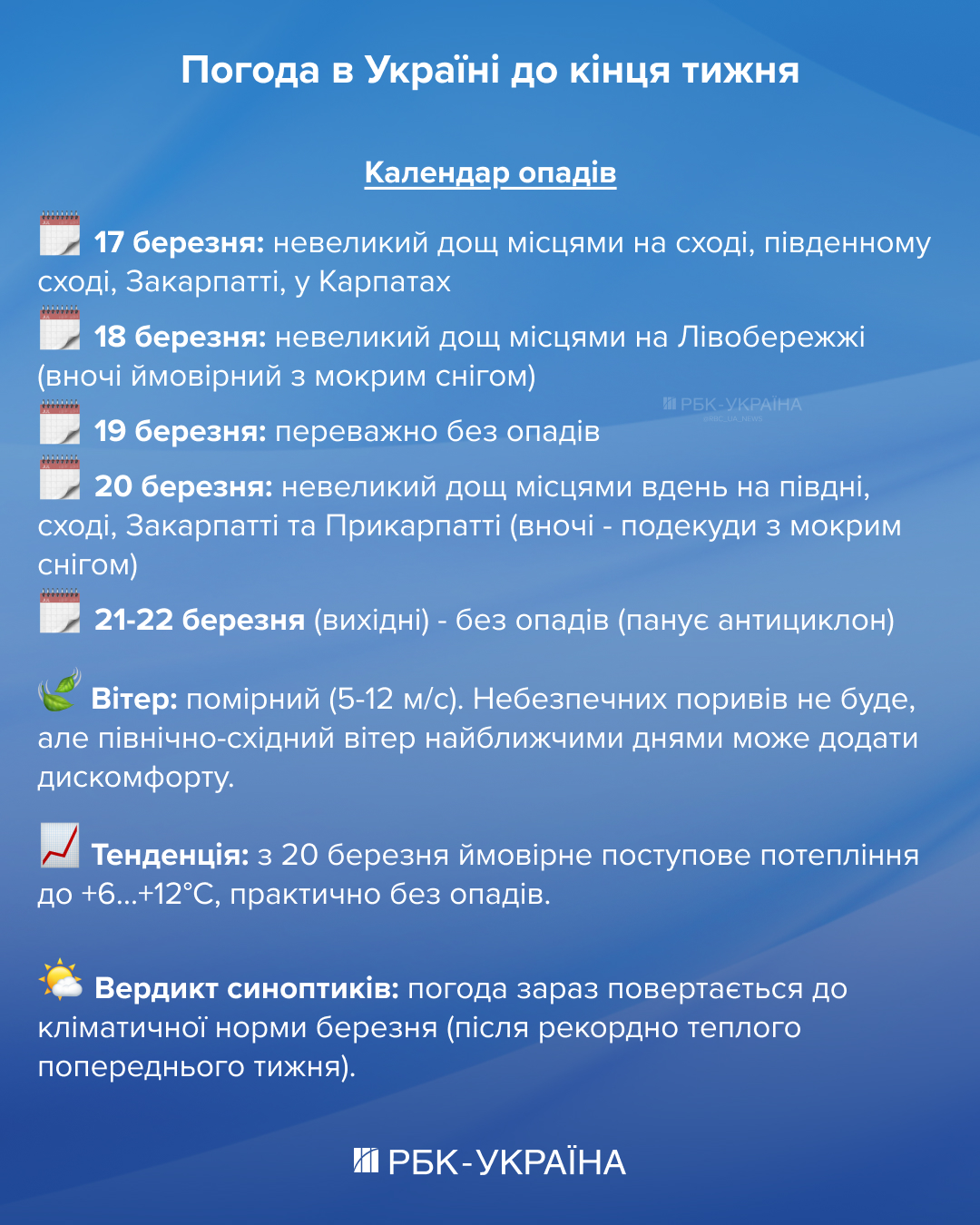 Чи потепліє в Україні до кінця тижня? Синоптики кажуть про нічні морози, але є і гарні новини